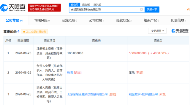 京東30歲女高管張雱走紅 劉強東貼身秘書，名下52家公司的金融外包服務專家