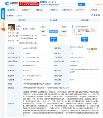 譽衡集團陷債務危機拍賣京東數科股份，國新央企接盤布局金融科技