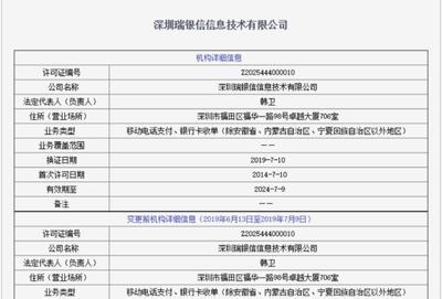 瑞銀信再領(lǐng)罰單 年內(nèi)罰沒(méi)超8600萬(wàn)，外包服務(wù)屢罰屢犯背后